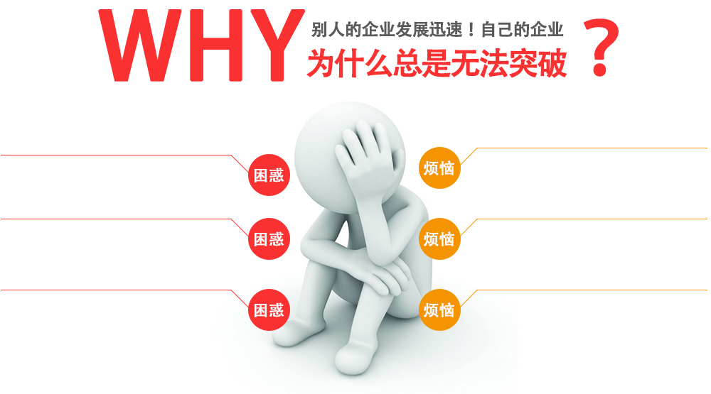 企業互聯網推廣營銷的困惑與煩惱