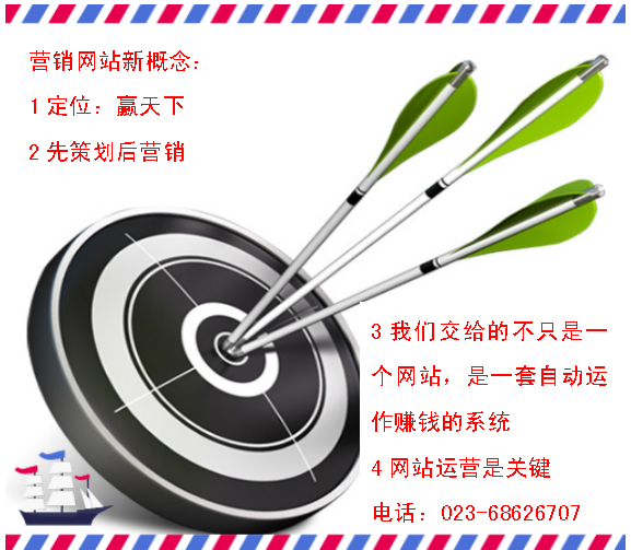 重慶營銷網(wǎng)站建設(shè)新概念-你不可不知道