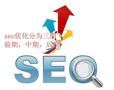 重慶SEO推廣如何讓網站留住用戶