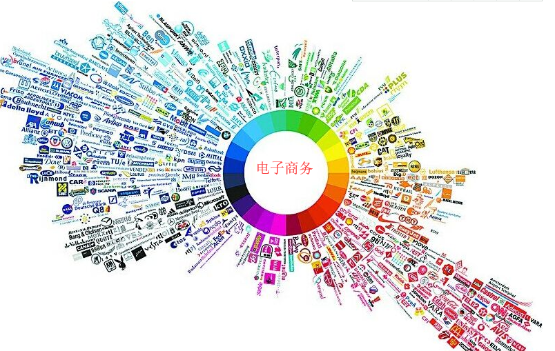 電子商務(wù)網(wǎng)站的末落與崛起2019年可再雄起