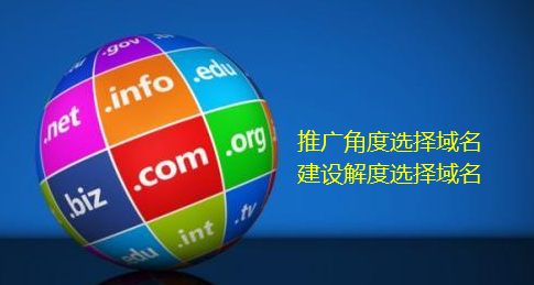 企業從推廣的角度企業怎樣為網站選擇域名？