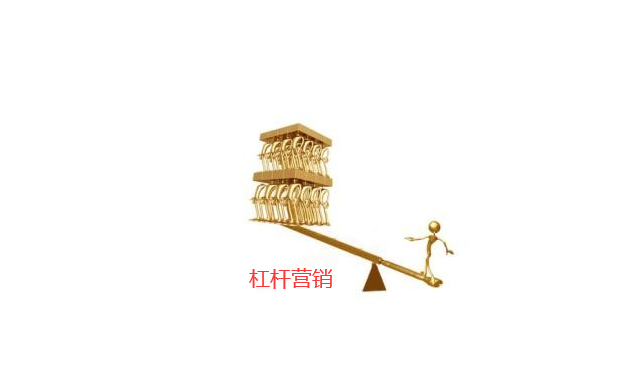 網絡推廣中的杠桿營銷