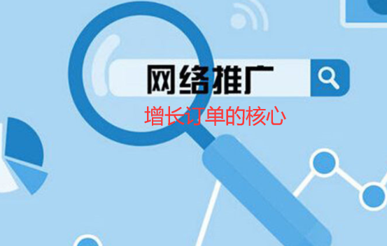 網站推廣做好哪4件事，轉化訂單才會多？