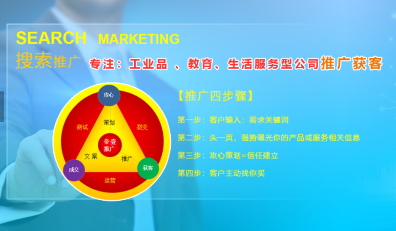 什么樣的網站更利于網站seo推廣?怎樣的網站頁面利于優化推廣？