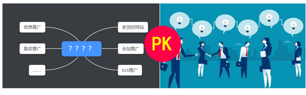 Pk!一套網推模式能否打敗5-10人業(yè)績勝出？
