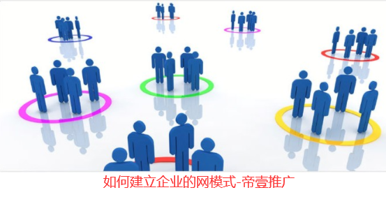 中小企業如何建立盈利網模式