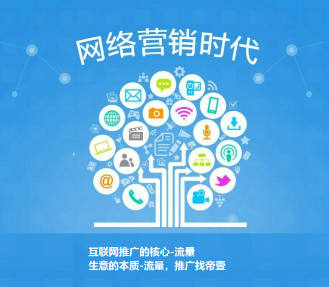 中小企業如何通過互聯網推廣搞錢